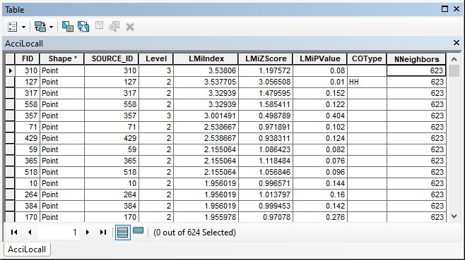 figure-5a